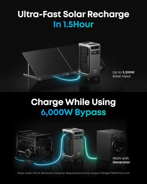 Anker SOLIX F3800 Plus connected to solar panels and generator for fast recharge and 6,000W bypass power