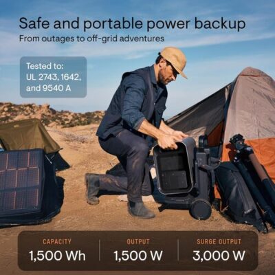 Enphase IQ PowerPack 1500 at a campsite with solar panel, cart, and 1,500Wh backup power specs
