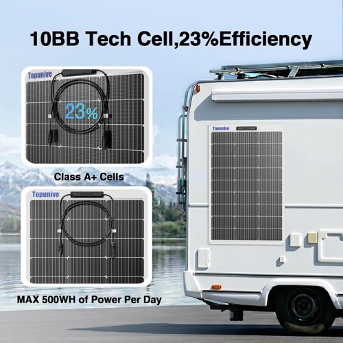 100W Flexible Solar Panel output connectors and MC4 cables shown in close-up detail