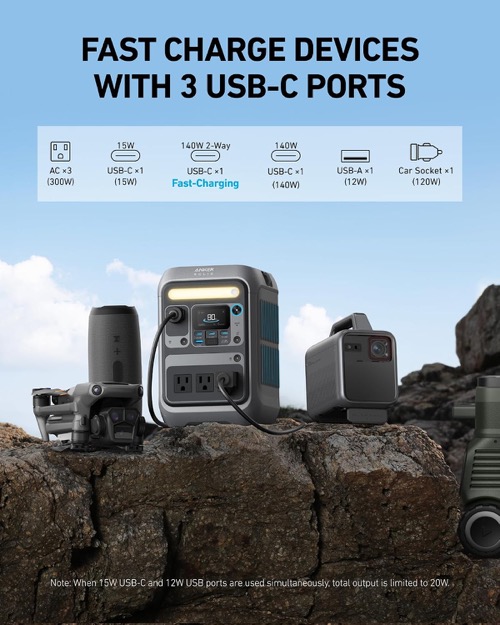 Anker SOLIX C300 + 60W solar panel kit power station and solar panel set up outdoors in the sun