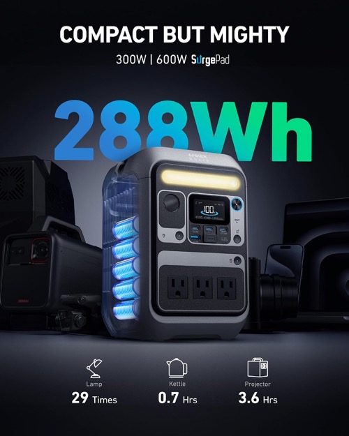 Anker SOLIX C300 + 60W solar panel kit front panel display, outlets, and ports shown in close-up
