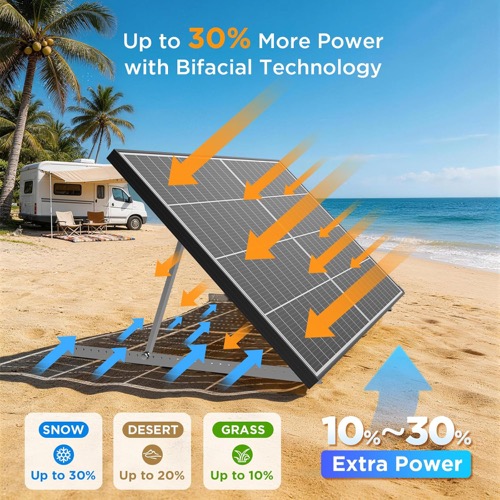 Callsun 400W Bifacial Solar Panel unfolded and set up outdoors in direct sunlight