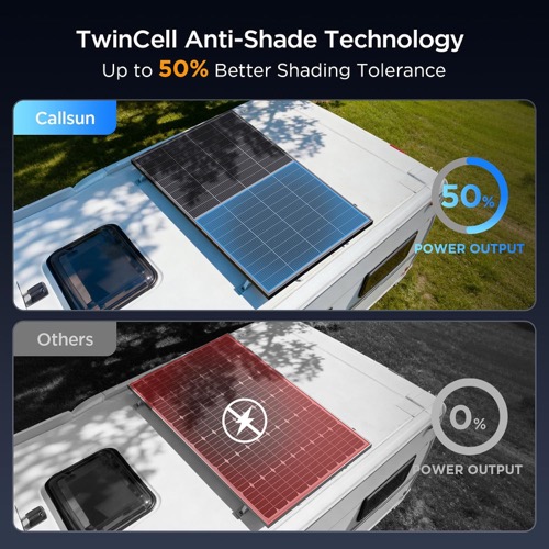 Callsun 400W Bifacial Solar Panel mounted and charging in a real-world off-grid setup