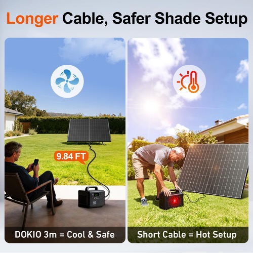 DOKIO 400W Solar Panel (DSP400M) mounted and charging in a real-world off-grid setup