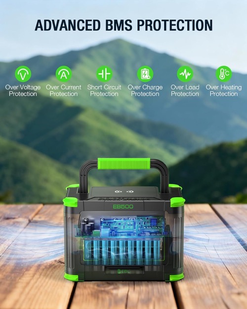 EBL 500W solar generator kit front panel display, outlets, and ports shown in close-up