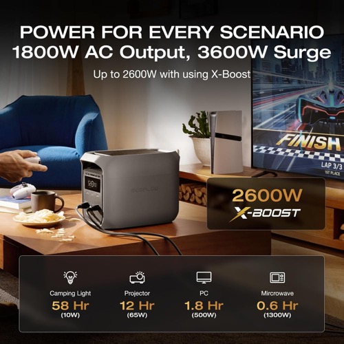 EcoFlow DELTA 3 Classic + 220W kit charging devices in a real-world off-grid setup