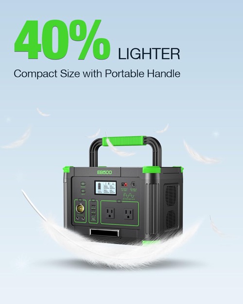 GRECELL 500W solar generator kit front panel display, outlets, and ports shown in close-up