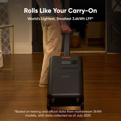 Jackery HomePower 3600 Plus kit charging devices in a real-world off-grid setup