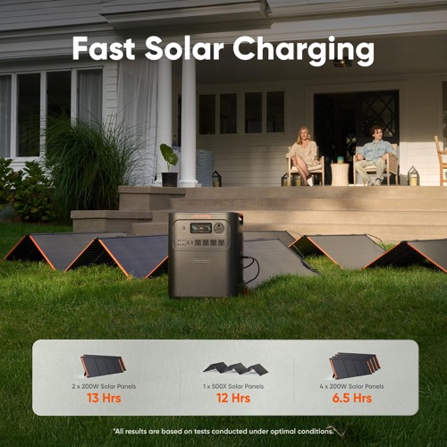 Jackery HomePower 3600 Plus kit with its solar panel deployed and angled toward the sun