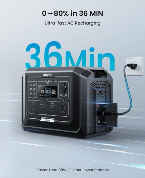 OUPES 2000W solar generator kit charging devices in a real-world off-grid setup