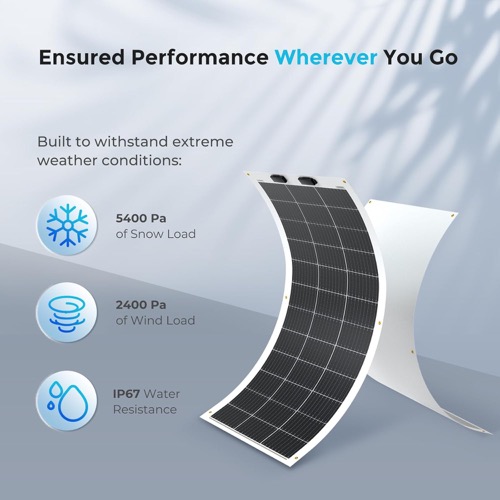 Renogy 100W Flexible Solar Panel mounted and charging in a real-world off-grid setup