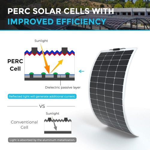 Renogy 200W Flexible Solar Panel mounted and charging in a real-world off-grid setup