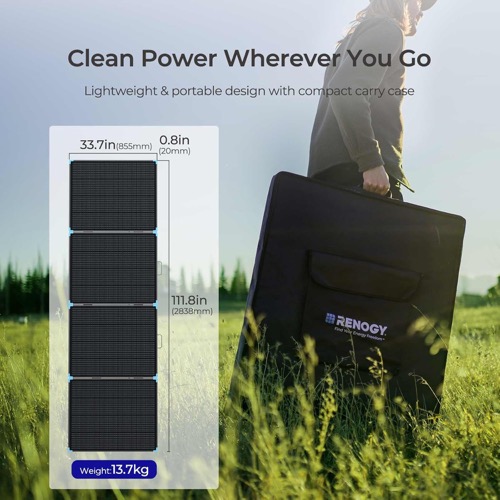 Renogy 400W Portable Solar Panel Suitcase output connectors and MC4 cables shown in close-up detail