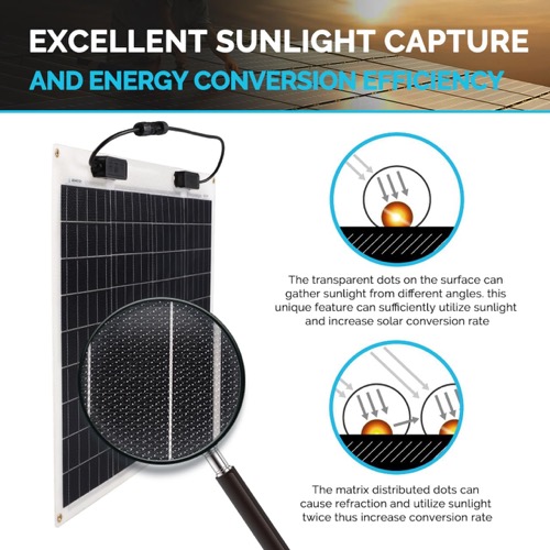 Renogy 50W Flexible Solar Panel output connectors and MC4 cables shown in close-up detail